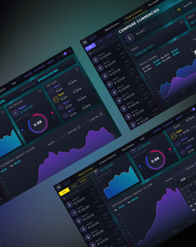 CryptoNDX